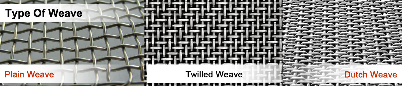 Types-of-weave Banner